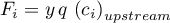\begin{equation*}
F_{i} = y \, q \, \left(c_{i}\right)_{upstream}
\end{equation*}
