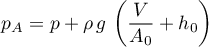 \begin{equation*}
p_{A} = p + \rho \, g \, \left( \frac{V}{A_{0}}+h_{0} \right)
\end{equation*}

